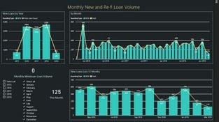 2 The Future of Property Tax Servicing (002)