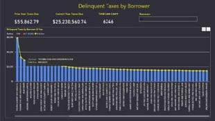 3 The Future of Property Tax Servicing (002)