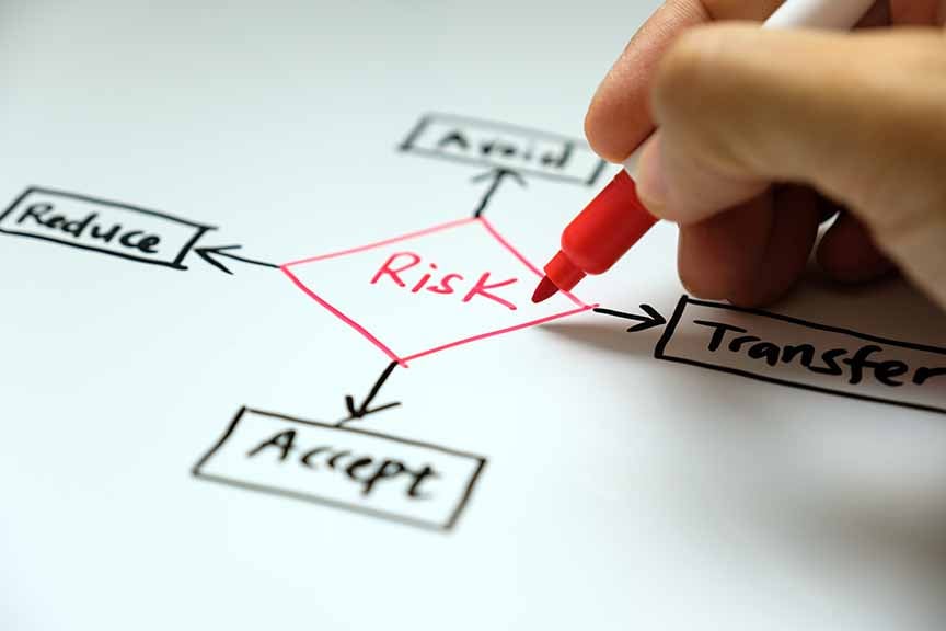How lenders can Managing Risk in uncertain times 