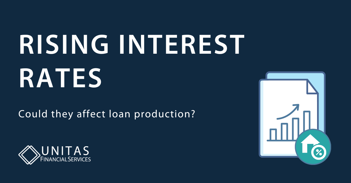 Rising Interest Rates Blog Banner